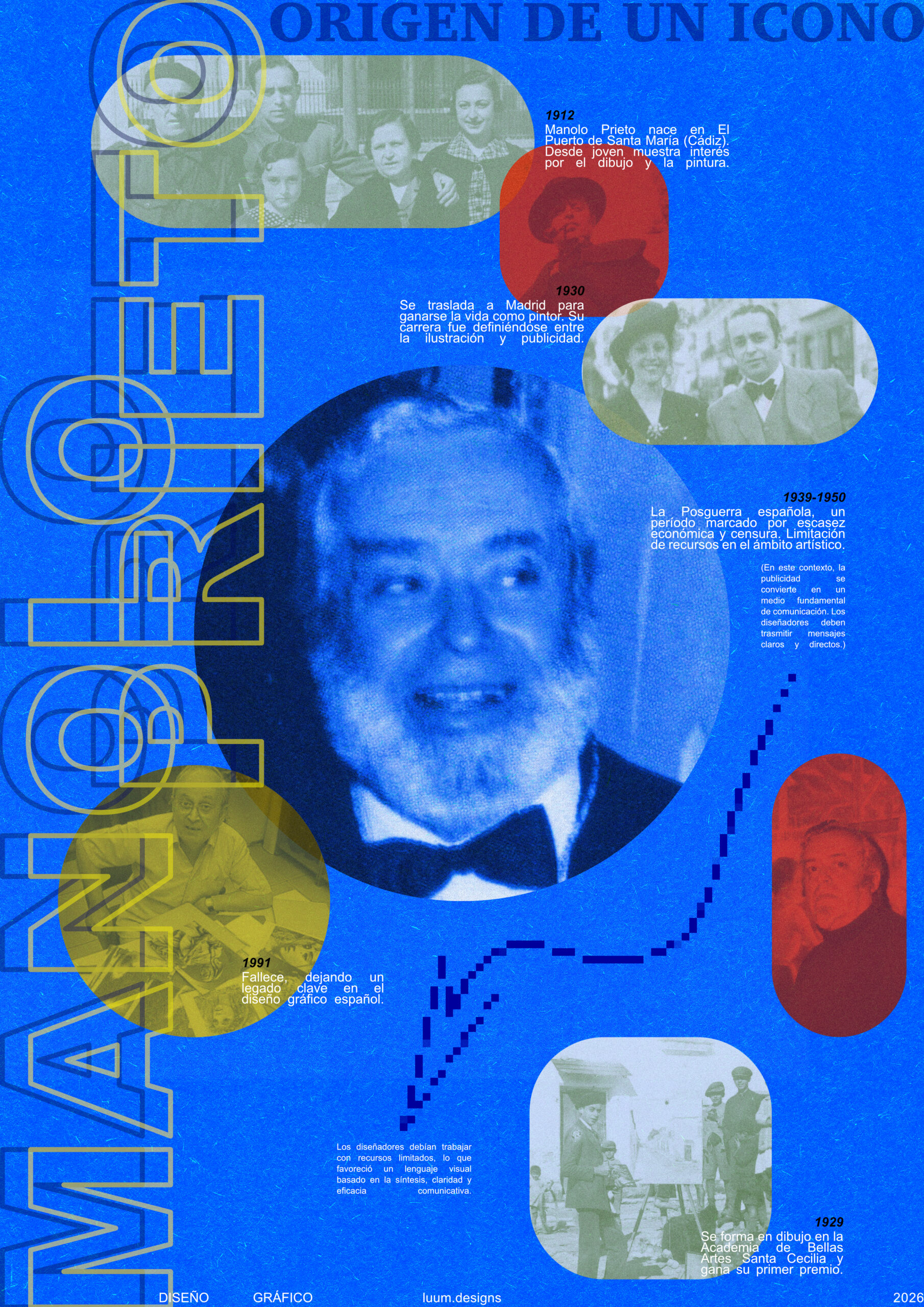 INFOGRAFÍA